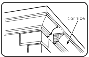 Accumen Shapes Cornices